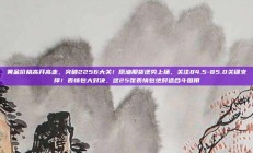 黄金价格高开高走，突破2256大关！原油期货逆势上扬，关注84.5-85.0关键支撑！表情包大对决，这25张表情包绝对适合斗图用