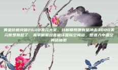 黄金价格突破2600美元大关，分析师预测有望冲击3000美元俄罗斯怒了，美宇航员故意破坏国际空间站，想进入中国空间站被拒