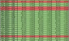 小心非农“爆雷”引爆黄金行情！解析35份非农报告：这种情况下金价反应恐更强烈“八竿子打不着”的人竟然是夫妻，这五对冷门夫妻真是让人意外
