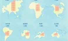 【地理记忆】这样配合地图来记忆地理知识点，简单多了！ 初一地理上册：知识点记忆口诀大全，暑假预习好帮手