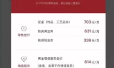 疯涨，首次突破700元大关！有人卖了60多万元股票投资它，有人狂赚30%…专家：不宜过分追涨