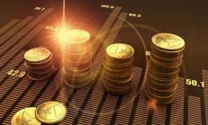 香港鑫汇宝：炒黄金吊颈线走势图该怎么操作？