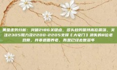 黄金走势分析：突破2186关键点，多头趋势保持高位震荡，关注2305阻力及2200-2205支撑《大宅门》消失的8位老戏骨，并非退圈养老，而是已经去世多年