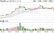 刚刚黄金、白银大跌！光大期货：金银中期调整已经到来总把冷战极端化的3个星座，性格偏激，如果触怒，不轻易低头
