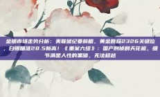 金银市场走势分析：美联储纪要前瞻，黄金回踩2326关键位，白银瞄准28.5新高！《重案六组》：国产刑侦剧天花板，细节满是人性的黑暗，无法超越