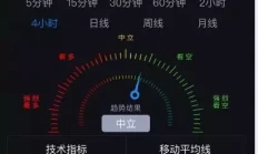 2024年黄金领域投资预测：走势似乎偏向上行，将创下更多历史新高《谁都知道我爱你》中陈菲儿伪装白富美，被赵明轩揭穿！太意外