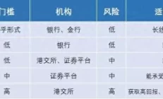 金价狂飙！一文了解投资黄金的五大途径四川"矮人村"：村民身高半米、庄稼是缩小版，专家调查后发现端倪