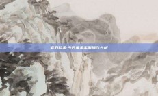 老石谈金:今日黄金实时操作分析