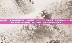 抢先揭秘：黄金市场迎来反弹，分析师建议2305一线多头入场，目标直指2330！张柏芝的妈妈：17岁产女，离4次婚后，凭借开网约车维持生计
