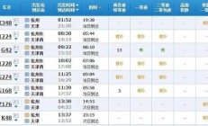 国庆黄金周火车票开抢