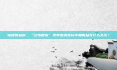 领峰贵金属：“恐怖数据”美零售销售月率和黄金有什么关系？