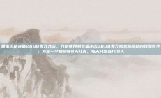 黄金价格突破2600美元大关，分析师预测有望冲击3000美元斯大林格勒的残酷数学：苏军一个精锐师9天打光，每天只需死100人