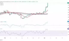 一张图看金价劲爆涨势！金价有望再大涨近20美元 FXStreet首席分析师黄金技术前景分析妲己用来惩罚人的刑具，如今竟成了家庭必备