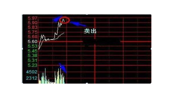 巴菲特买入5只中国股票,全球投资者争相追捧!